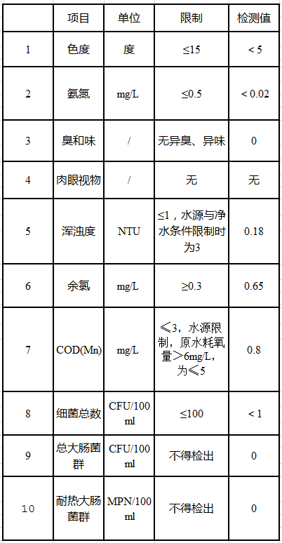 QQ图片20210929091547.png