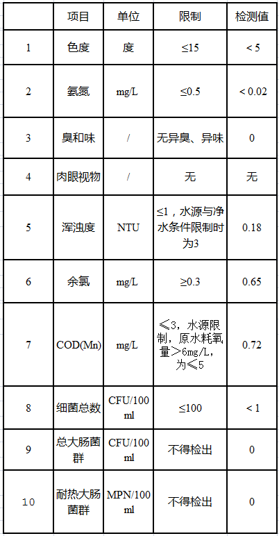 QQ图片20210929091547.png