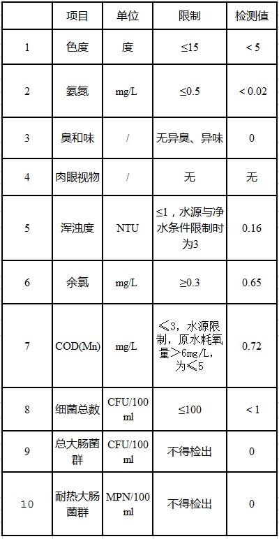 QQ图片20210929091547.png