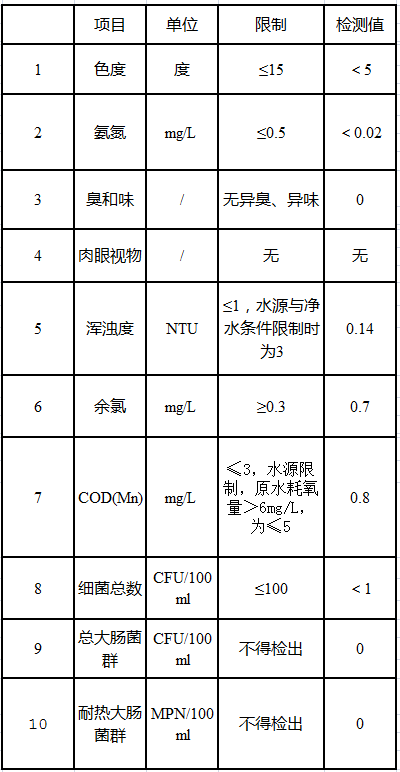 QQ图片20210929091547.png